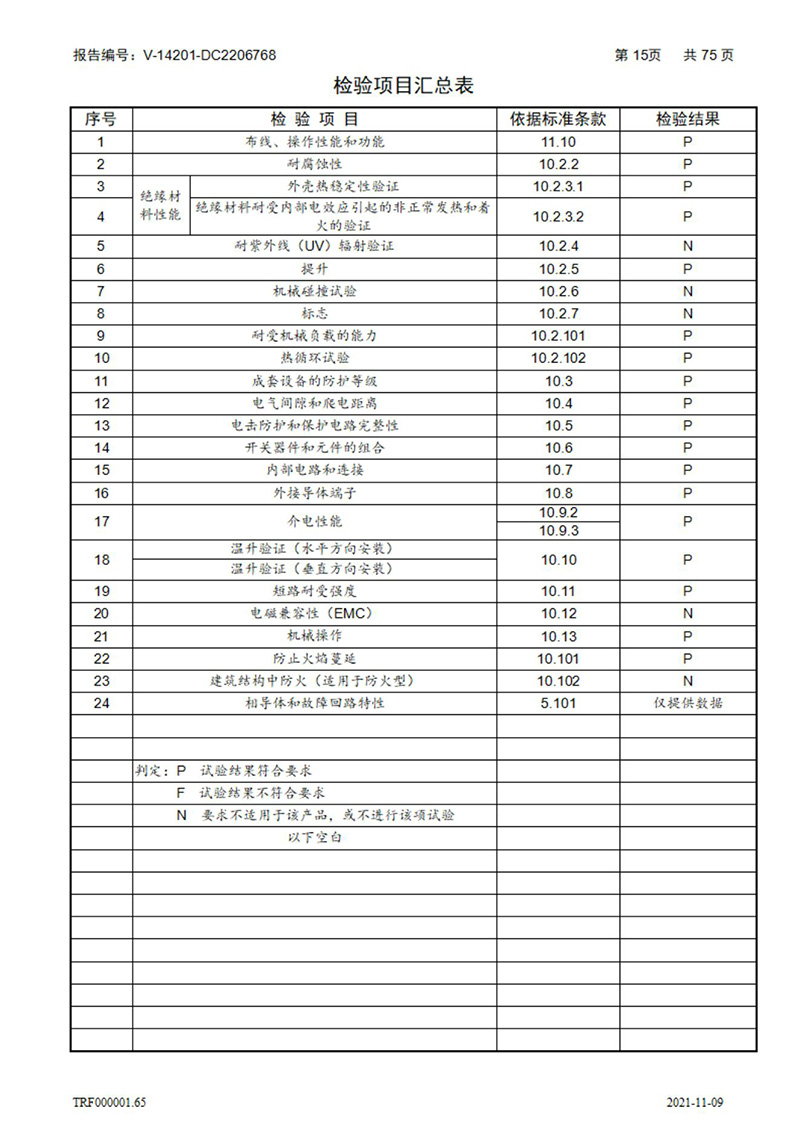 密集型母線槽型式試驗報告_15