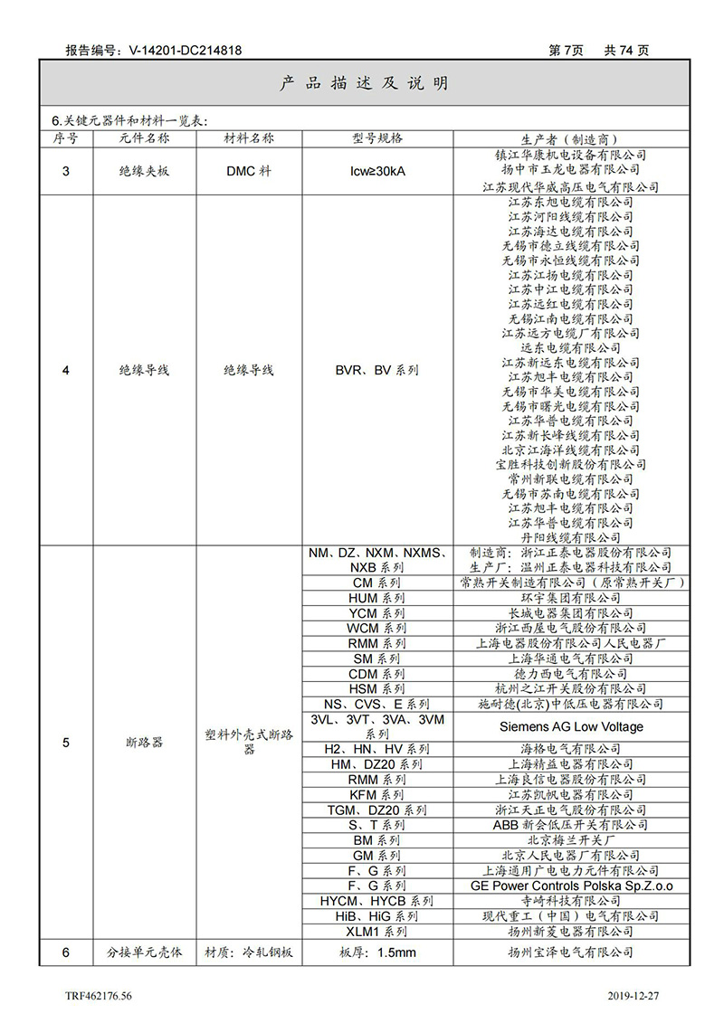 母線槽400A-1250A型式試驗報告_07