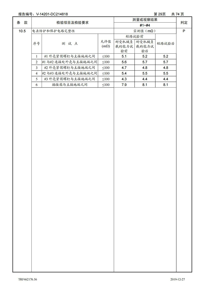 母線槽400A-1250A型式試驗報告_29