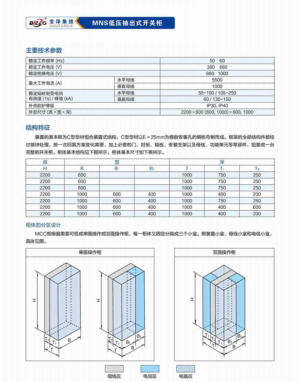 寶澤集團-低壓成套設備產品手冊（受控文件）_05
