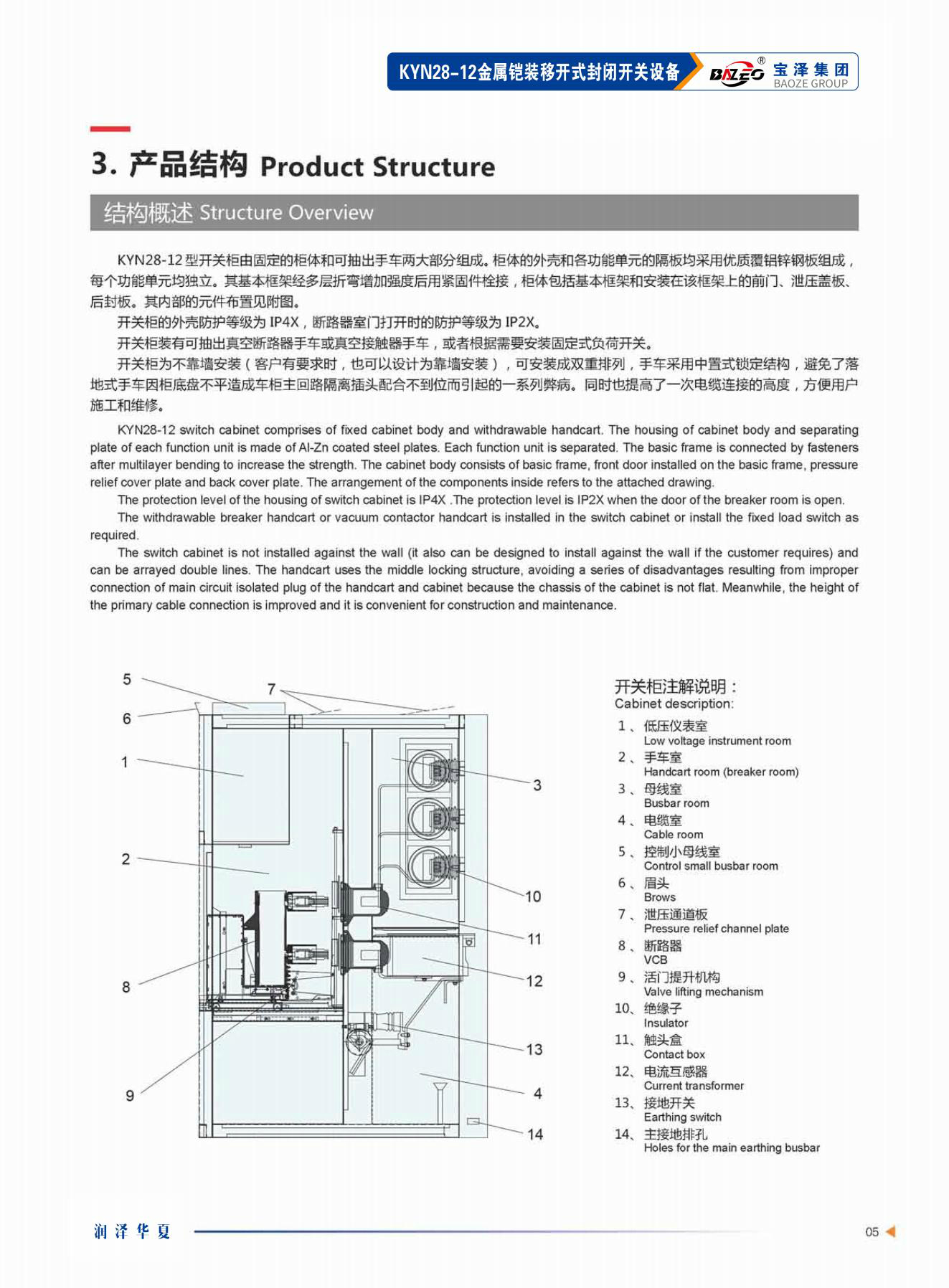 寶澤集團-高壓成套設備產品手冊（受控文件）_08