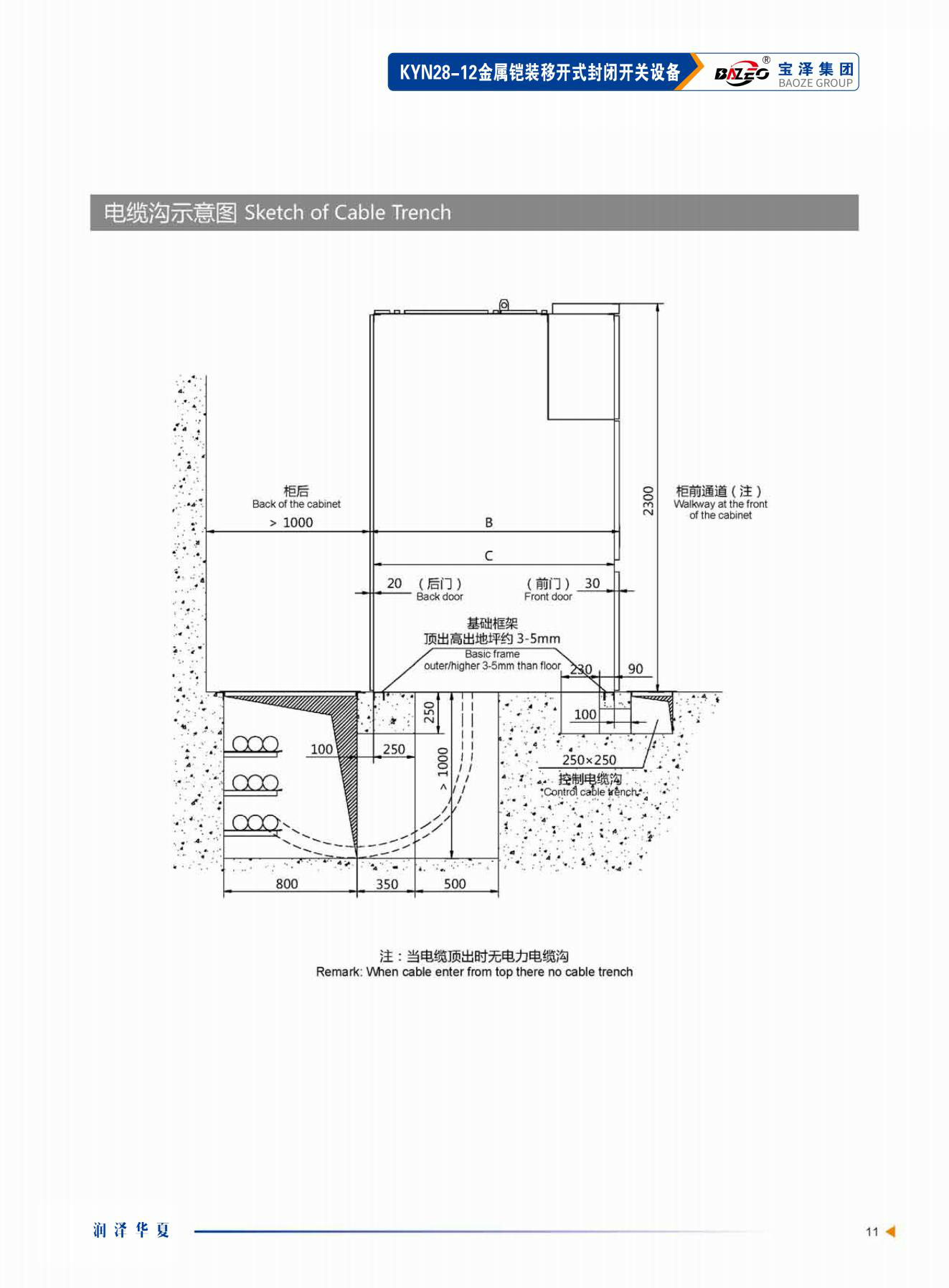 寶澤集團-高壓成套設備產品手冊（受控文件）_14