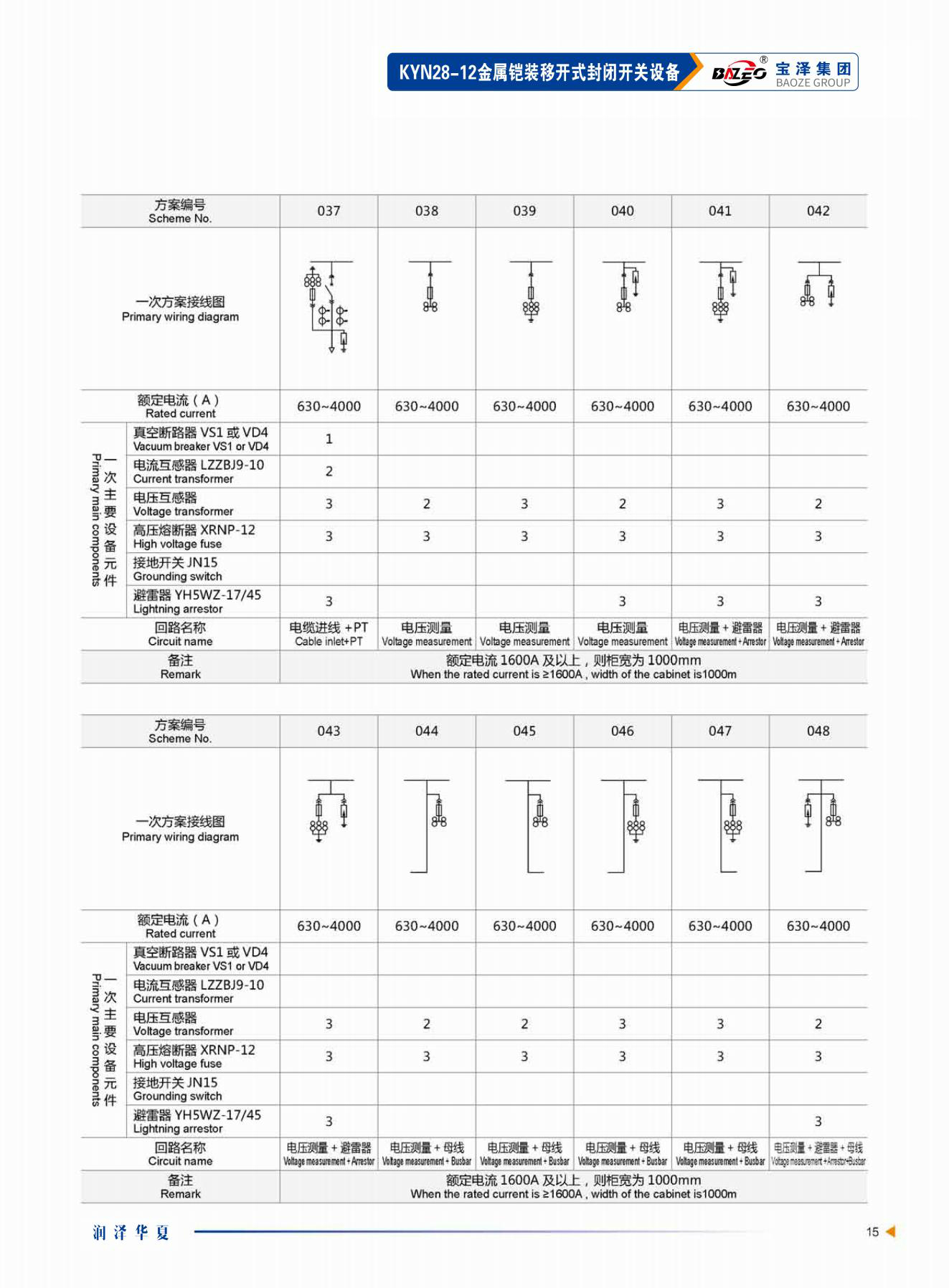 寶澤集團-高壓成套設備產品手冊（受控文件）_18