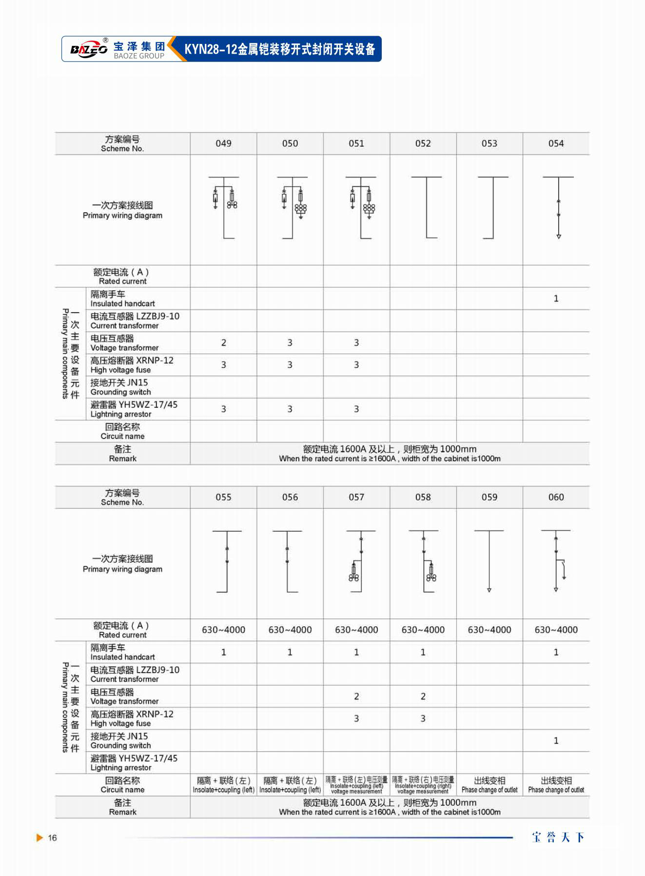 寶澤集團-高壓成套設備產品手冊（受控文件）_19